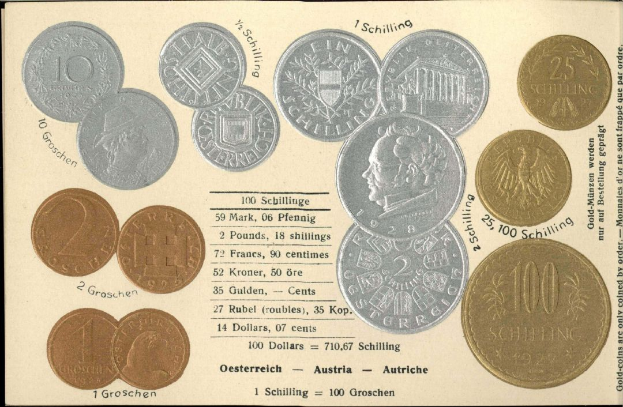 Eine Sammlung von Münzen des Heiligen Römischen Reiches in verschiedenen Formen und Größen auf einem schwarzen Hintergrund mit Text auf dem darunterliegenden Papier.