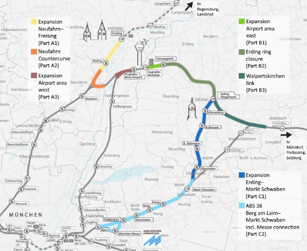 Eine detaillierte Karte einer Stadt mit einer hervorgehobenen Bahnroute von München nach Frankfurt, einschließlich Haltepunkte und Umgebung, mit Text zu Bahnangaben.