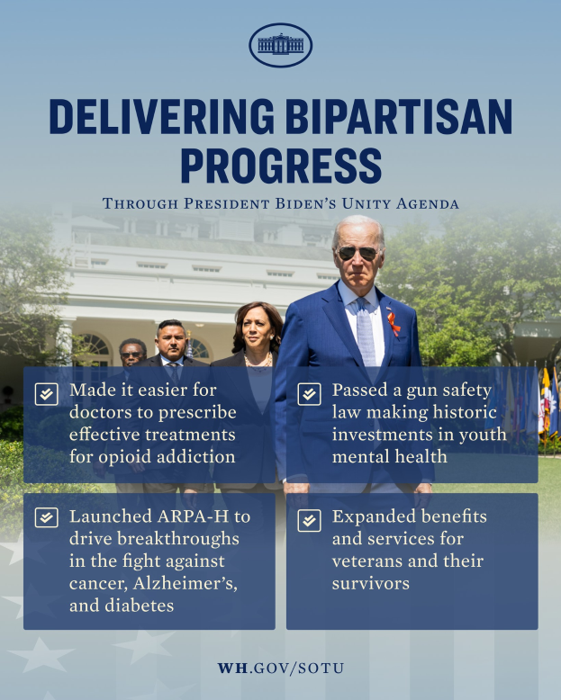 Ein Plakat mit dem Text 'Bipartisanen Fortschritt durch Präsident Bidens Einheitsagenda liefern' und Bilder von Menschen vor einem Gebäude mit Bäumen und Flaggen im Hintergrund.