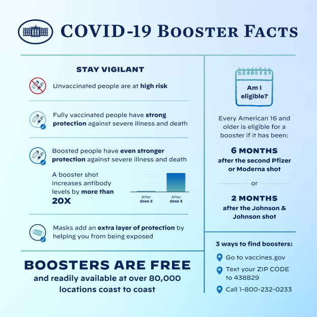 Ein Plakat mit der Aufschrift "Covid-19-Booster-Fakten" mit Text und Bildern, darunter ein Maskottchen, das Virusstatistiken, Risiken und Vorsichtsmaßnahmen erläutert.