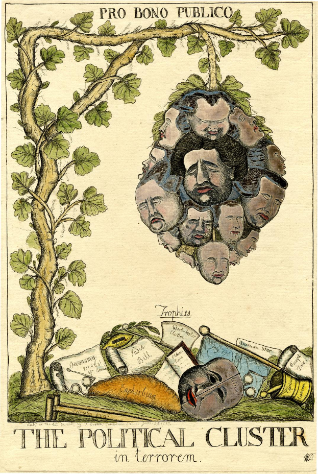 Ein Plakat mit einem zentralen Baum, umgeben von Gesichtern von Menschen, und dem Text "Der politische Cluster im Terrorismus" unten.