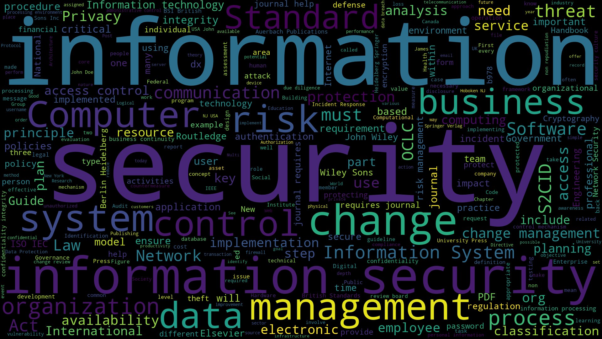 Eine kreisförmige Wortwolke mit "Information Security" in verschiedenen Sprachen, angeordnet nach Größe und Farbe von hell nach dunkel blau, betont die Bedeutung in Geschäftsprozessen.