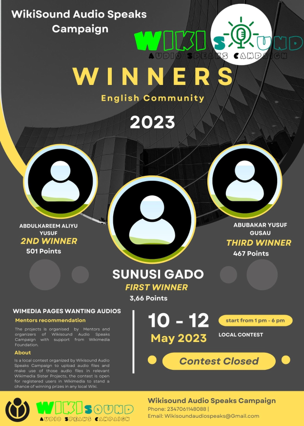 Buntes Plakat mit blauem Hintergrund und gelb/weißer Schrift, das "Gewinner" der Wikisound Audio Speaks Kampagne ankündigt, mit strahlenden Menschen in Feierlaune.