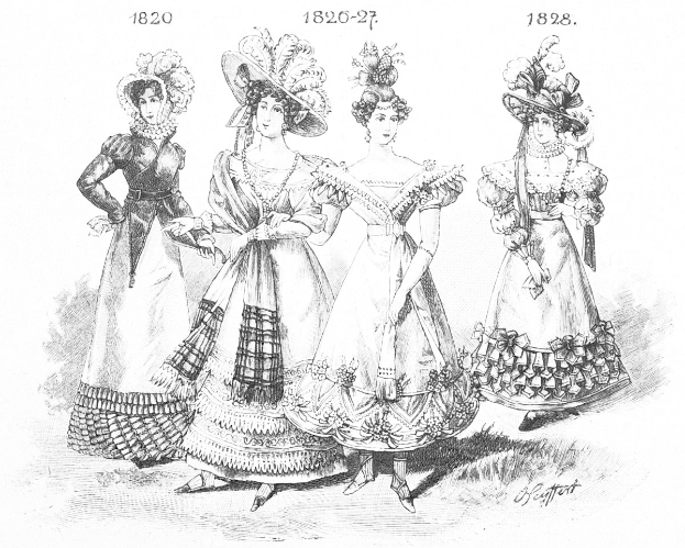 Eine Gruppe von Frauen in viktorianischen Kleidern und Hüten, die verschiedene Stilrichtungen und detaillierte Muster zeigen, steht nebeneinander mit Text und Zahlen oben und unten auf dem Bild.