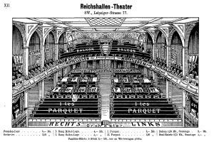 Schwarzes und weißes architektonisches Zeichnung des Reichshallen Theaters in Berlin, das das Auditorium mit Text oben und unten zeigt.