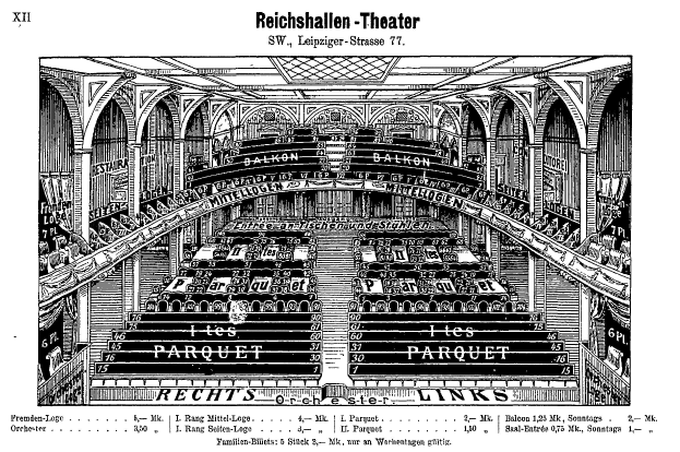 Schwarzes und weißes architektonisches Zeichnung des Reichshallen Theaters in Berlin, das das Auditorium mit Text oben und unten zeigt.