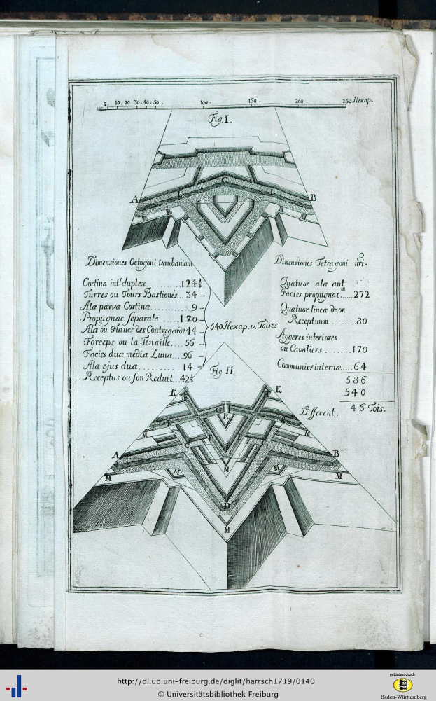 Offenes Buch mit dem Titel "Uni-uni-freiburg", das eine Pyramidendarstellung, Text und Diagramme zeigt und unten ein Wasserzeichen hat.