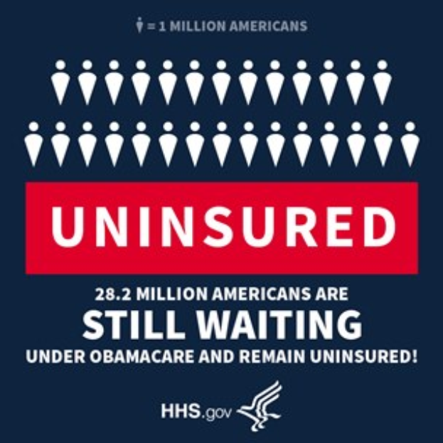Ein Plakat mit dem Text "28,2 Millionen Amerikaner warten noch unter Obamacare und bleiben unversichert" und einem Logo unten.