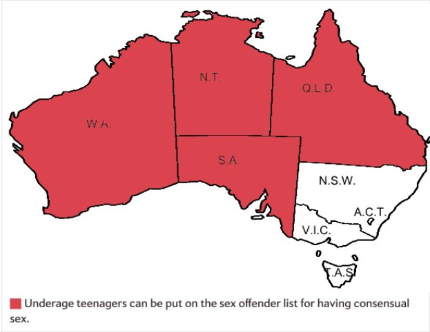 Eine Karte von Australien, die Staaten mit roten Bereichen zeigt, die den Prozentsatz von Minderjährigen anzeigen, begleitet von Text über einvernehmlichen Sex und die Registrierung von Sexualstraftätern.