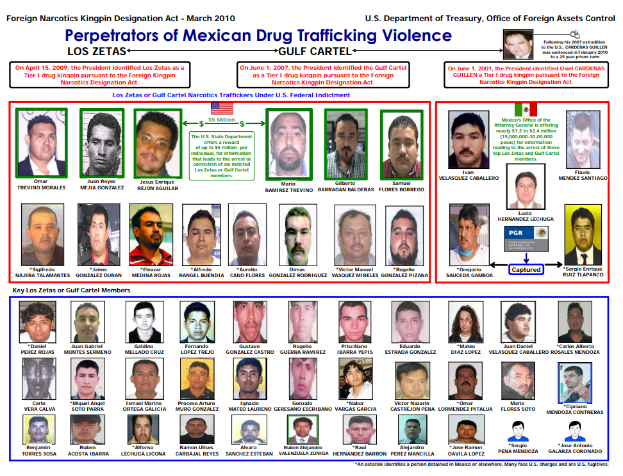 Ein Plakat mit hellblauem Hintergrund, das Bilder verschiedener Personen und den fetten, schwarzen Text "Täter der mexikanischen Drogenhandel Gewalt" in der Mitte zeigt.